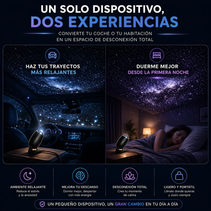 Proyector Galaxia